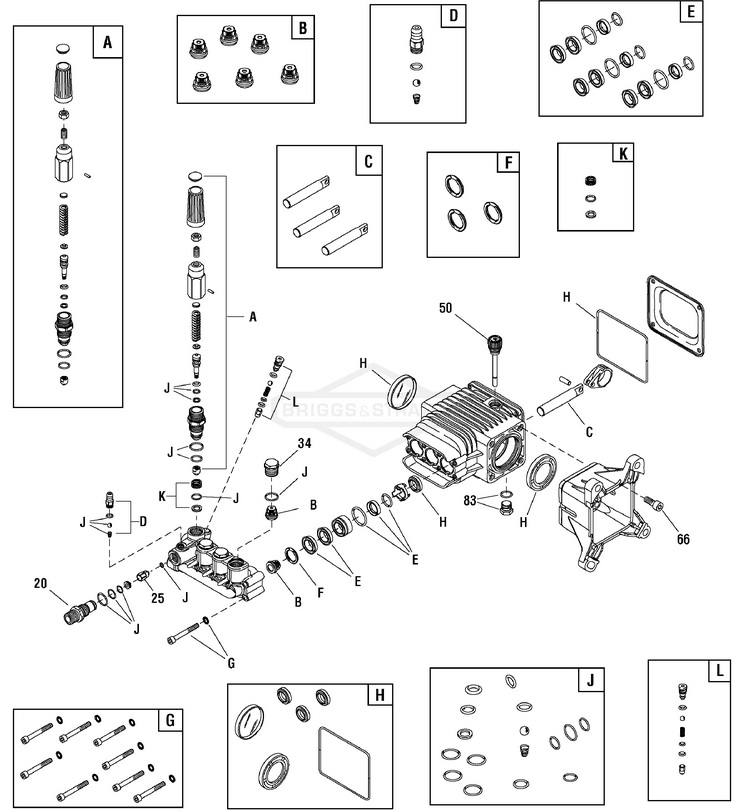 pressure washer model 0202970 replacement parts, repair kits, and pumps